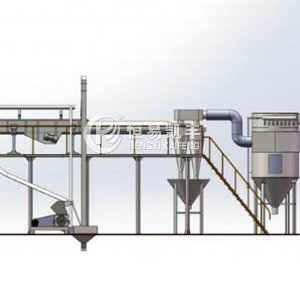 炭化料破碎筛分系统